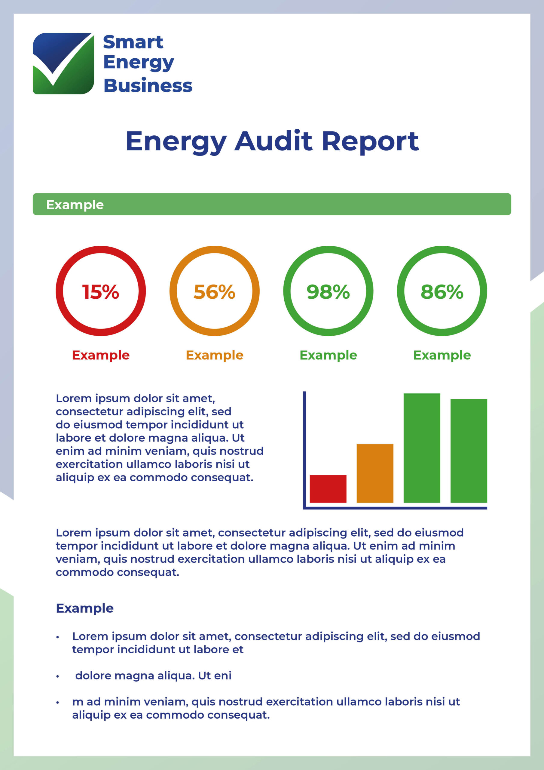 Energy Audit Mock up